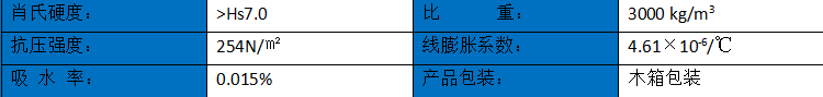 花岗石检测平台